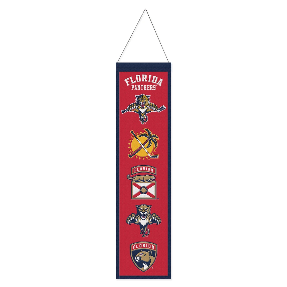 WinCraft Florida Panthers 8" x 32" Evolution Banner