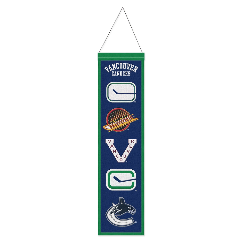 WinCraft Vancouver Canucks 8" x 32" Evolution Banner