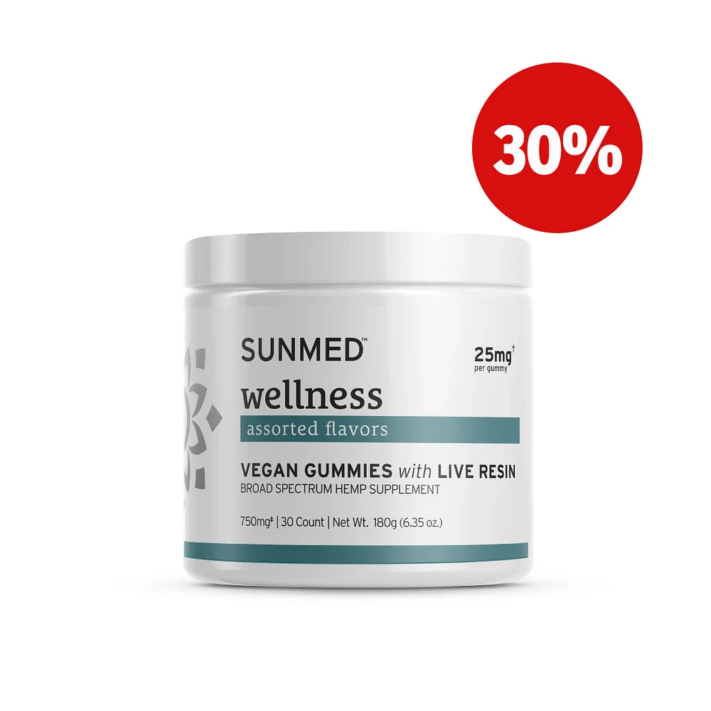 Broad Spectrum Vegan Wellness CBD Gummies