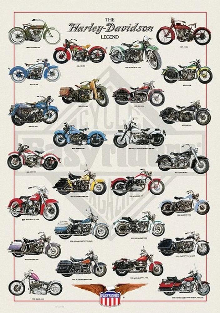 Harley-Davidson