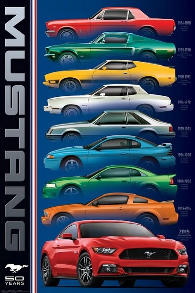 Ford Mustang - Evolution