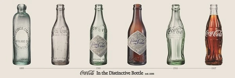 Coca-Cola Evolution