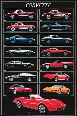 Corvette - Chart 
