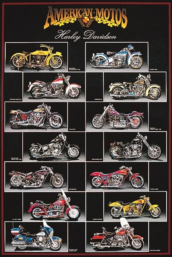 Harley Davidson Chart