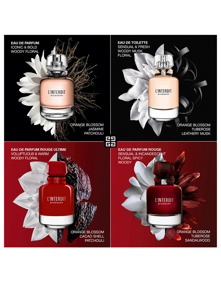 L'Interdit Eau de Parfum - Refill
