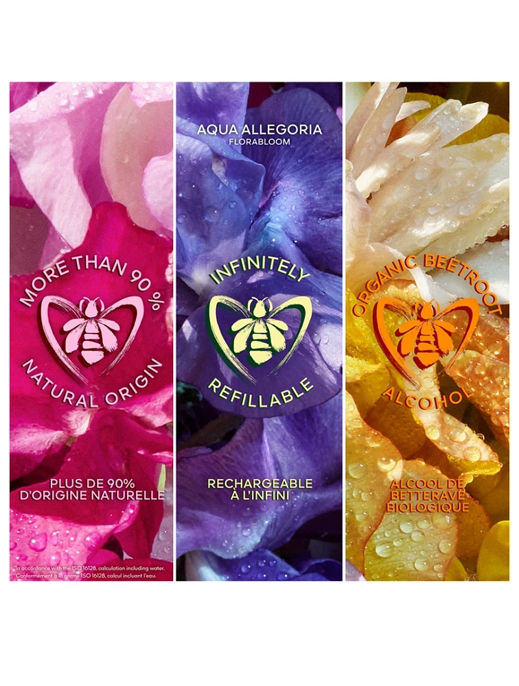 Aqua Allegoria Florabloom Forte Eau de Parfum gift set ($207 Value)