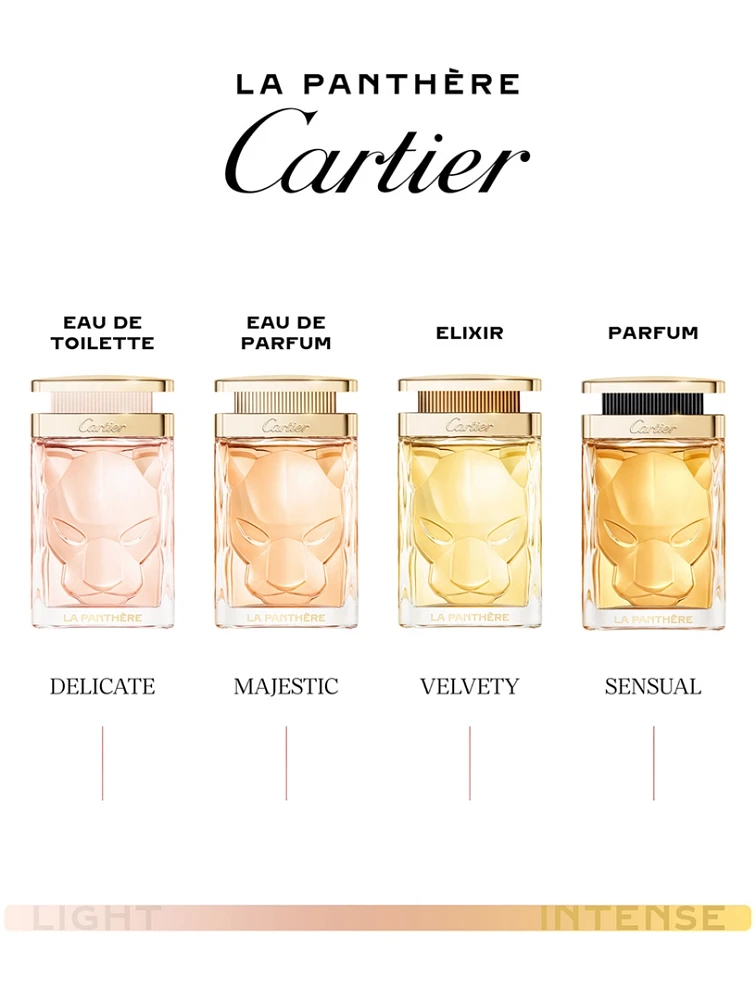 La Panthère Elixir