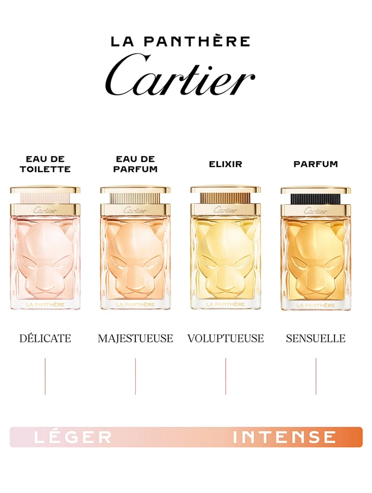 La Panthère Elixir