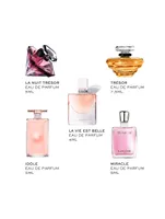 Iconic Fragrance Miniatures Holiday Perfume Set