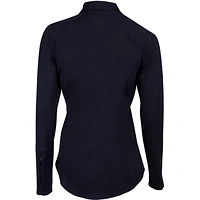Women's Momentum Long Sleeve Mock