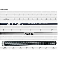 SIM MAX 5-PW AW Iron Set with Steel Shafts