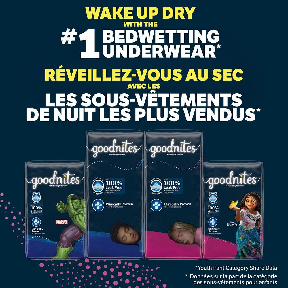 Sous-vêtements de nuit Goodnites pour filles,  Giga Pack, Taille XS - XXL | 44-24 Sous-Vêtements Taille XS - XXL | 44-24 Sous-Vêtements