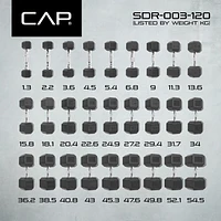 CAP Barbell Coated Hex Dumbbell, Single 3