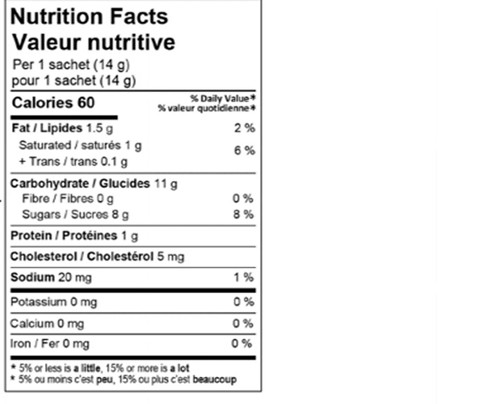 GOLD PREM CLAS CAPP, GOLD PREM CLAS CAPP
