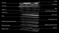 Keychron Q1 Max Hotswap Wireless Mechanical Keyboard - RGB - Aluminum Frame - Carbon Black - with Knob - Gateron Jupiter Red - 75% Layout - Windows Mac OS (Q1M-M1)