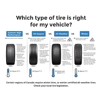 245/75R16 111S MAXTREK TREK M7 Tire