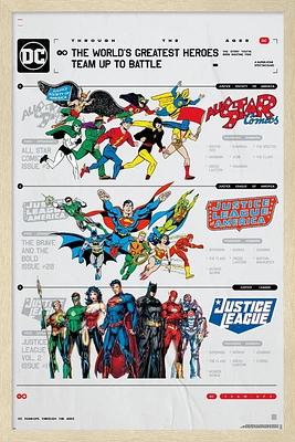 DC Comics 90th - Greatest Team-Up Wall Poster, 22.375" x 34" Framed