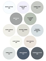 Rust-Oleum Colour Spark™ Peinture + Apprêt, Intérieur Coquille d'oeuf, Échelle De Gris 3,78L 3,78L