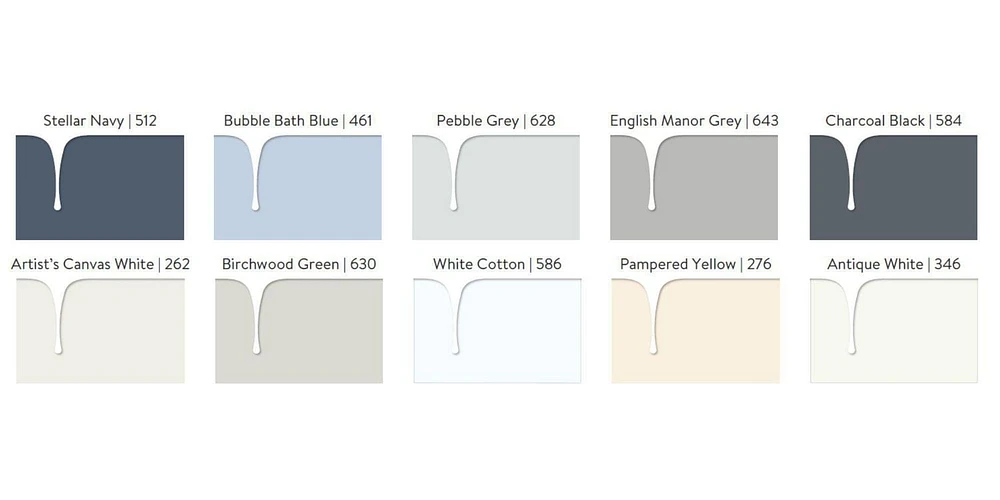 Rust-Oleum Sure Colour™ Peinture + Apprêt, Intérieur Coquille d'oeuf, Noir Charbon 3,78L 3,78L