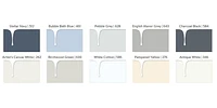 Rust-Oleum Sure Colour™ Peinture + Apprêt, Intérieur Coquille d'oeuf, Noir Charbon 3,78L 3,78L