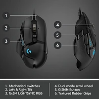 Logitech Souris de Jeu Haute Performance G502 Hero (910-005469)