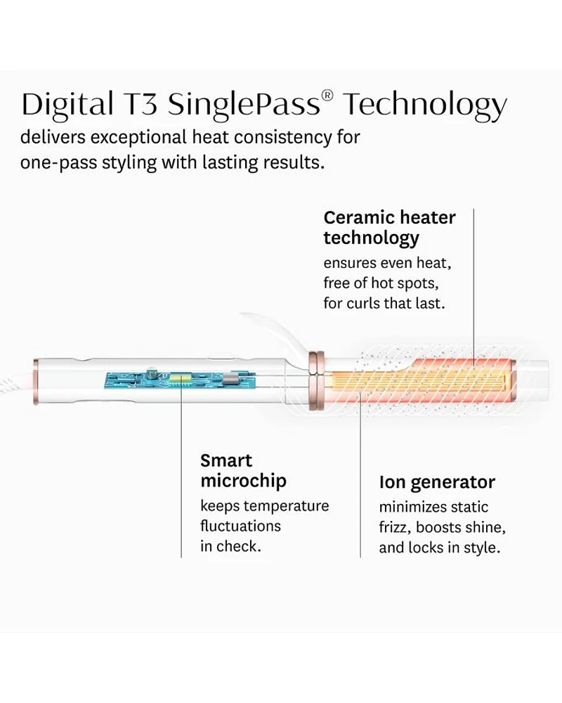CurlWrap 1" Automatic Rotating Curling Iron