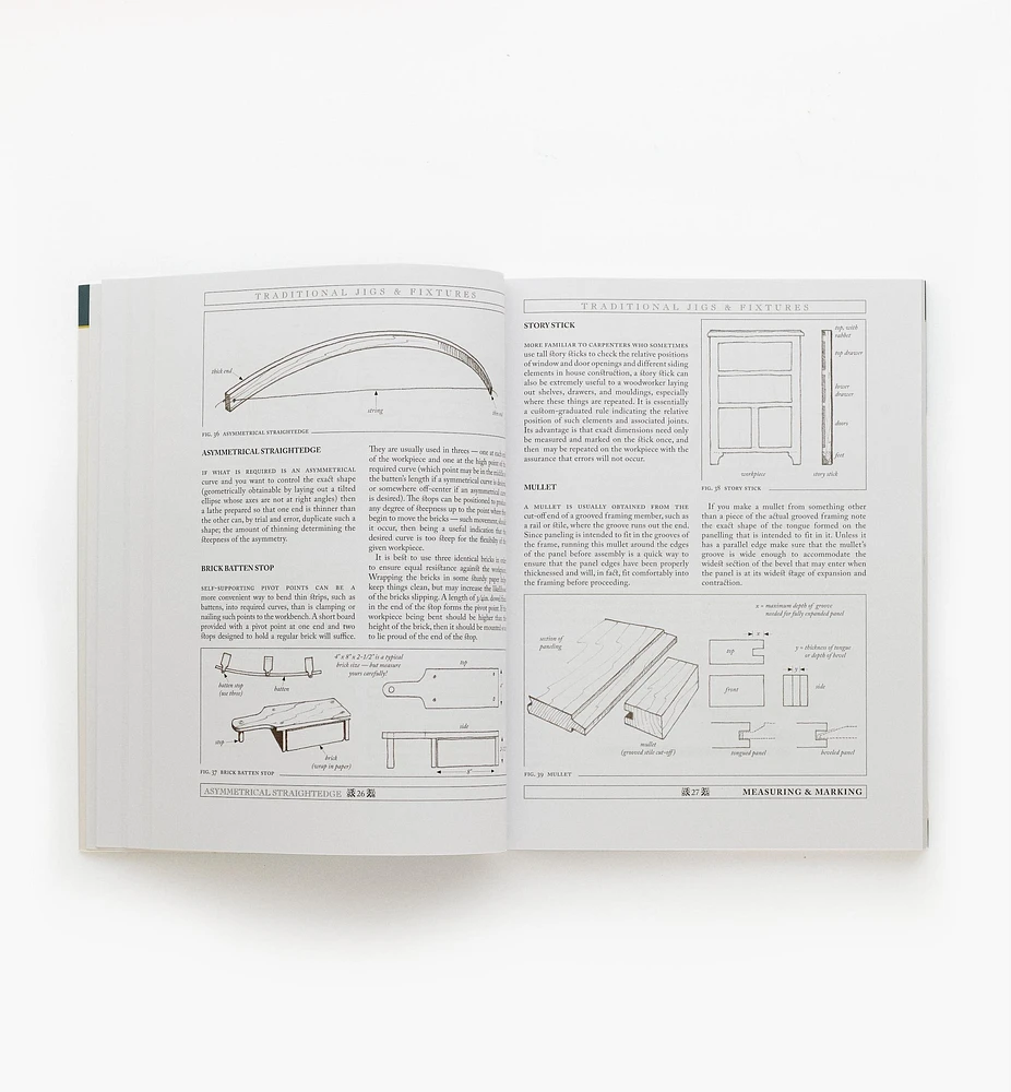 Traditional Jigs & Fixtures for Handtools