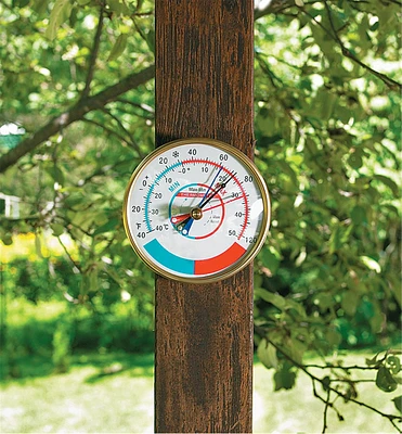 Min-Max Thermometer