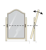 Mirror Pivots