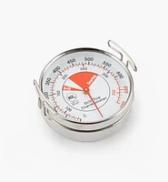Thermomètre de surface