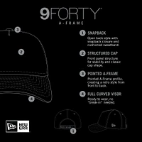 Casquette Snapback 9FORTY Cardinals Horizon A-Frame Cardinals de l'Arizona New Era pour homme