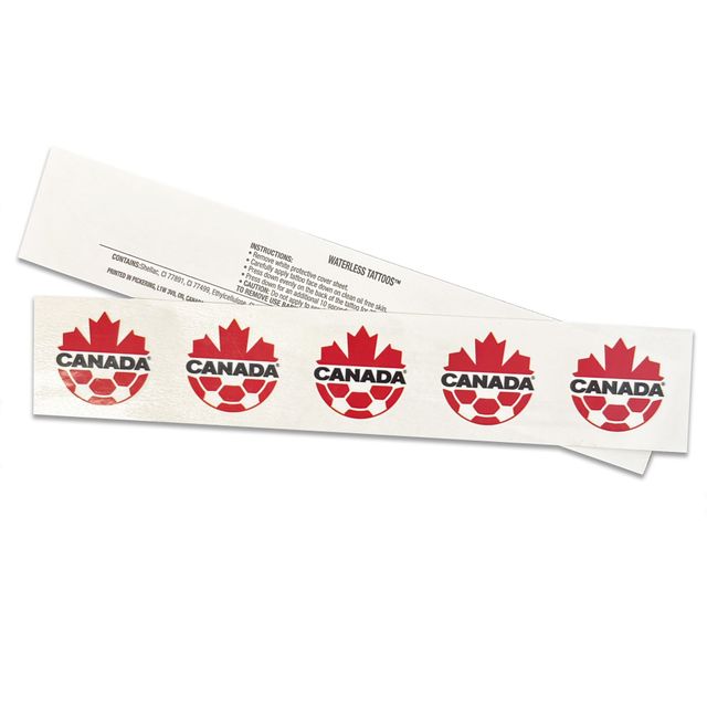 Trousse de présentation de Canada Soccer