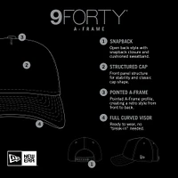 Casquette ajustable A-Frame Cleveland Guardians 9FORTY New Era noire pour homme
