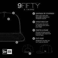 Men's New Era Black Dallas Mavericks Vented 9FIFTY A-Frame Snapback Hat