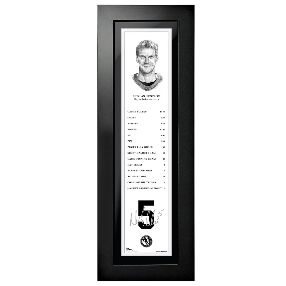 Nicklas Lidstrom Detroit Red Wings - 2015 Legends Line 6'' x 22'' Framed Photo