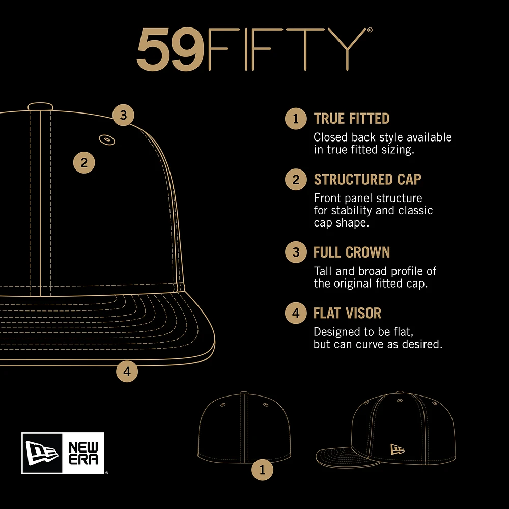 Casquette ajustée New Era White Llamas de Hickory Copa la Diversión 59FIFTY pour hommes
