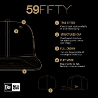 Casquette ajustée New Era White Llamas de Hickory Copa la Diversión 59FIFTY pour hommes