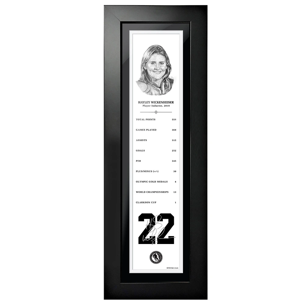 Hayley Wickenheiser Hockey Canada - Legends Line 6'' x 22'' Framed Photo
