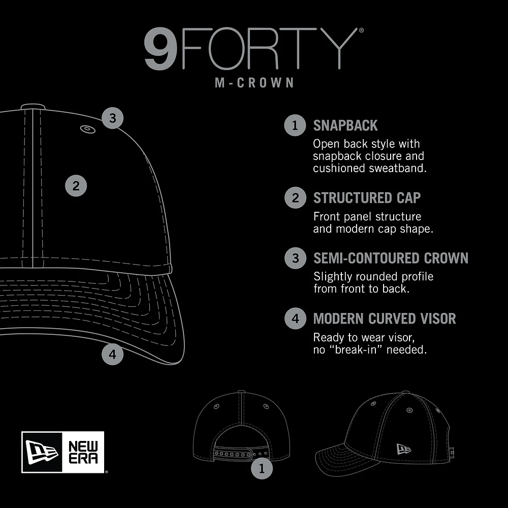 Men's New Era /Royal Los Angeles Dodgers 2025 Batting Practice 9FORTY M-Crown Adjustable Hat