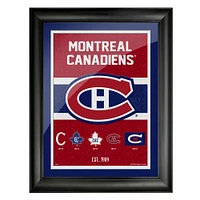 Montreal Canadiens 12'' x 16'' Team Tradition Framed - Artwork