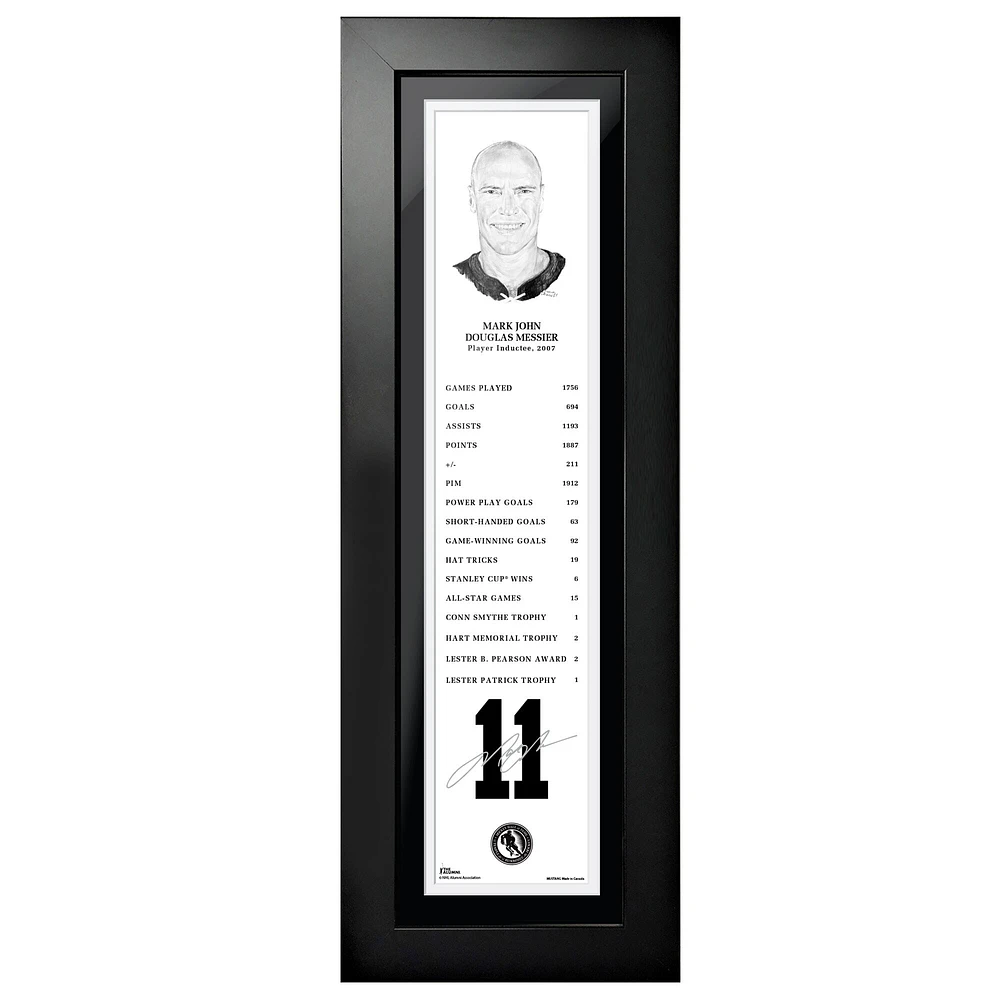 Mark Messier New York Rangers - Legends Line 6'' x 22'' Photo encadrée