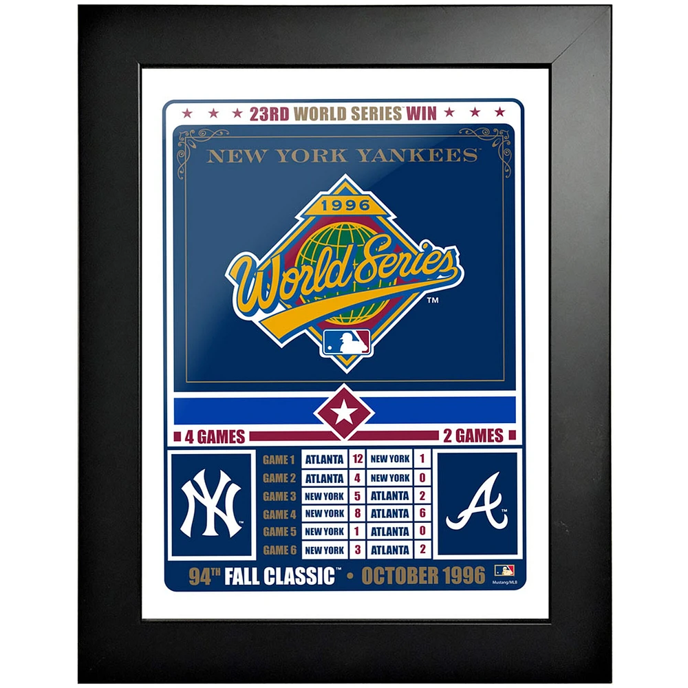 New York Yankees