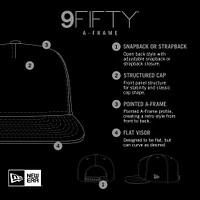 Men's New Era Purple Phoenix Suns Arch A-Frame Trucker 9FIFTY Snapback Hat