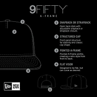 Casquette Snapback 9FIFTY Trucker Snapback avec cadre en A des Giants de San Francisco pour homme, blanche, New Era