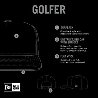 Casquette Snapback de golfeur des Blue Jays de Toronto New Era kaki/noir pour hommes