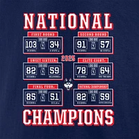 Men's Fanatics  Navy UConn Huskies 2025 NCAA Women's Basketball National Champions Schedule T-Shirt