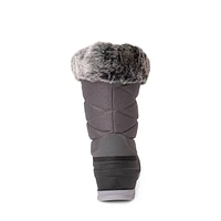 Botte d'hiver Kamik Momentum 3 pour femmes - Grise