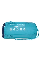 Microlite 500 50°F Sleeping Bag