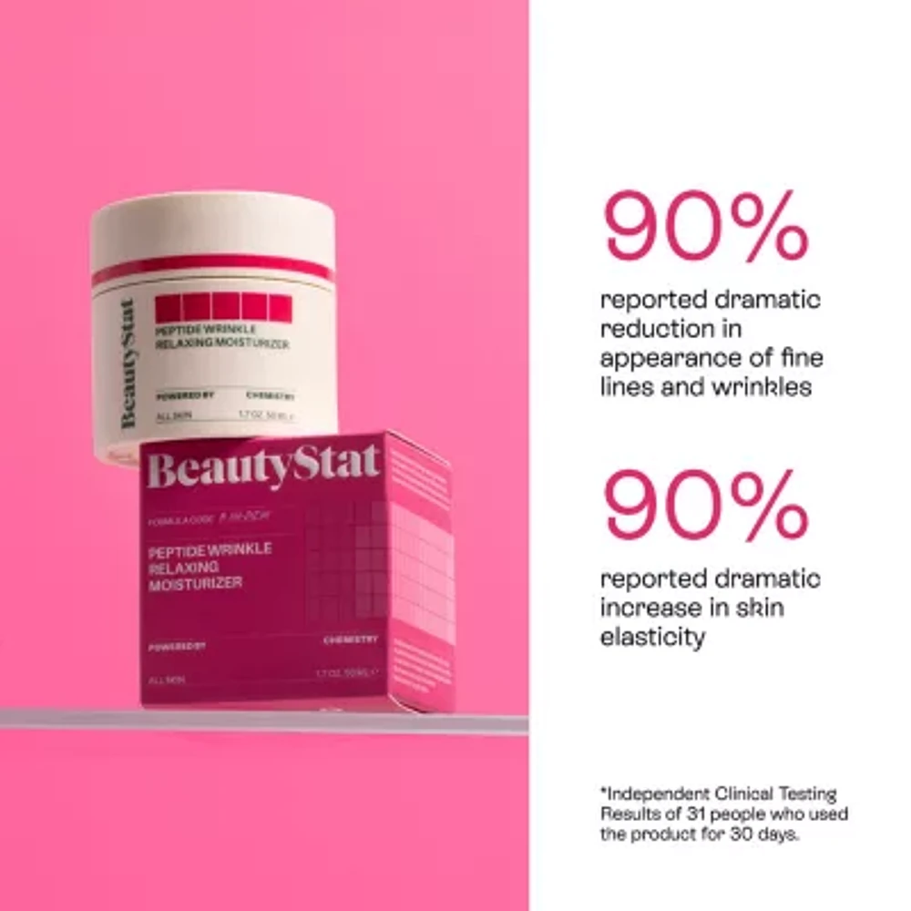 Beautystat Peptide Wrinkle Relaxing Moisturizer