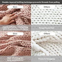 Madison Park Handmade Chunk Double Knit Plush Lightweight Throw